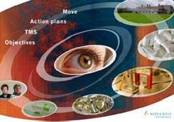 novartis